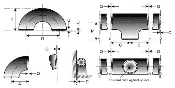Dimensiones a dos caras de las instalaciones de tuberías de ASME B16.9 S32205