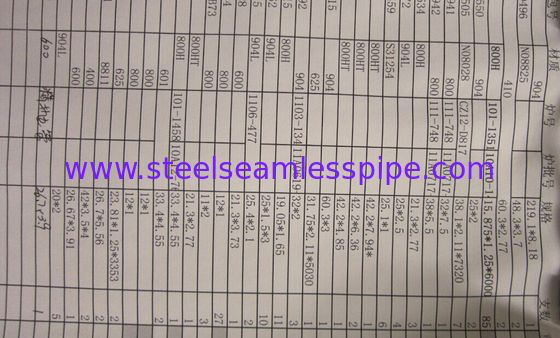 ASTM B444/B704/B705 Inconel 625/EN 2,4856/UNS NO6625 Gr1 y GR. 2 NACE MR0175 /MR0103, 100& ET/UT/HT