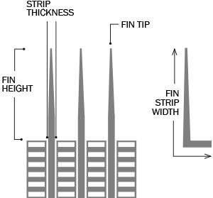 Tubo espiral de extrusión con aletas incrustadas G/L/Ll/Kl Tipo de tubo de aluminio con aletas Tubo de intercambiador de calor de cobre para caldera 2